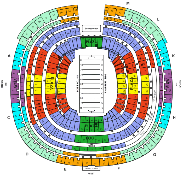 Qualcomm Stadium History Photos And More Of The Site Of Super Bowl XXII XXXII XXXVI