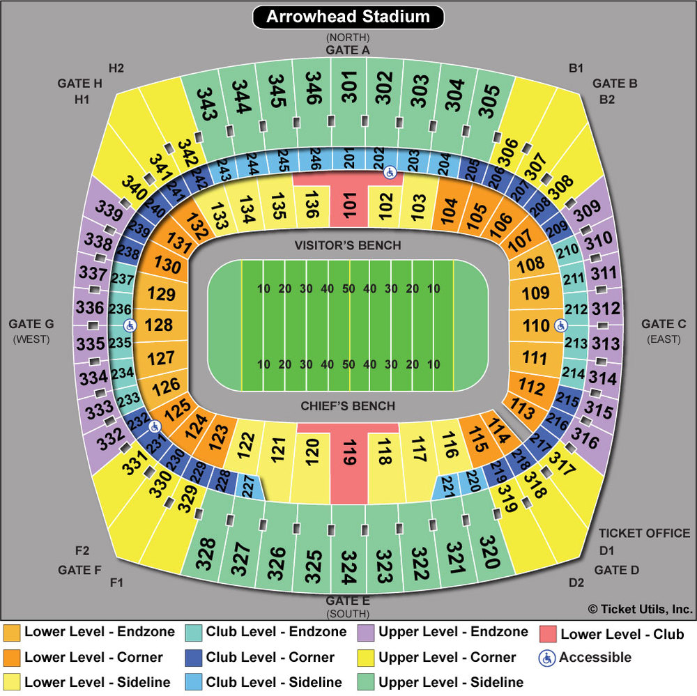 Arrowhead Stadium, Kansas City Chiefs football stadium - Stadiums of ...