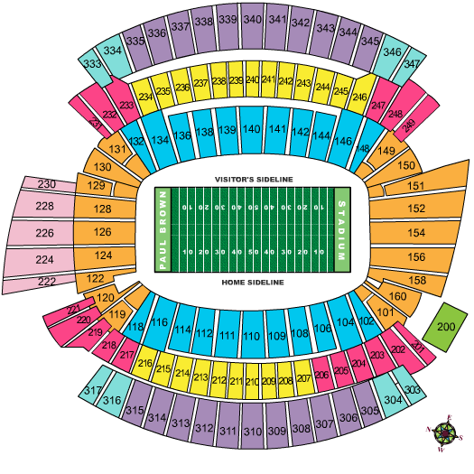 Paycor Stadium, Cincinnati Bengals football stadium - Stadiums of