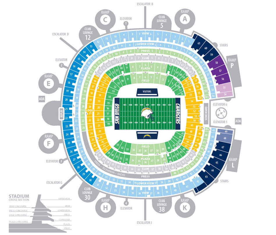 NFL Stadium Seating Charts, Stadiums of Pro Football panthers seating diagram 